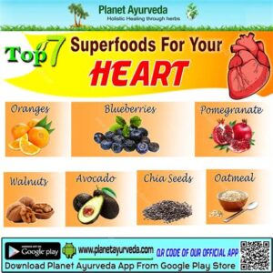 Top 5 Superfoods for Heart Health
